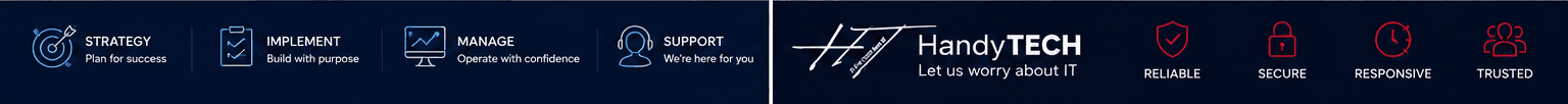 Our process: strategy, implement, manage, support. Reliable, secure, responsive, trusted.